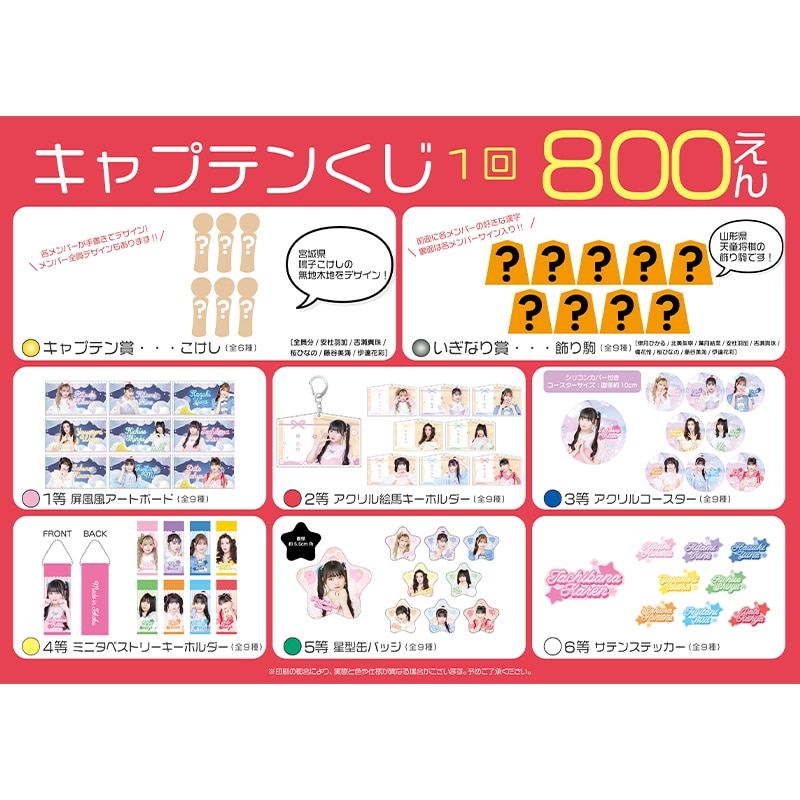 キャプテンくじ2024